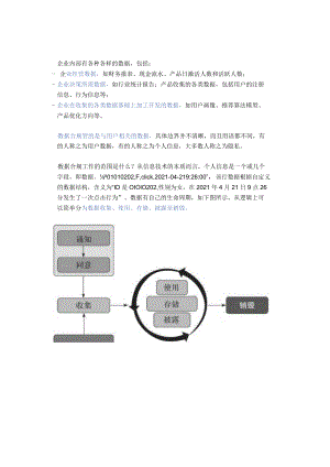 灵魂拷问：你的数据被合规使用了吗？.docx