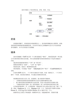 面向对象的三个基本特征.docx