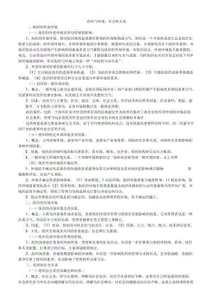 组织与环境、社会的关系.docx