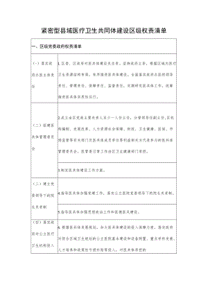 紧密型县域医疗卫生共同体建设区级权责清单.docx