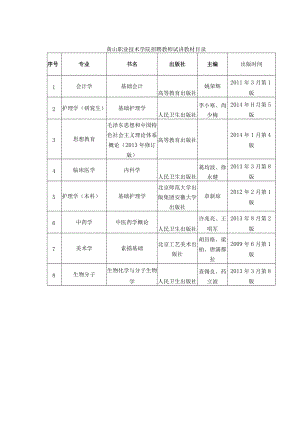 黄山职业技术学院招聘教师试讲教材目录.docx