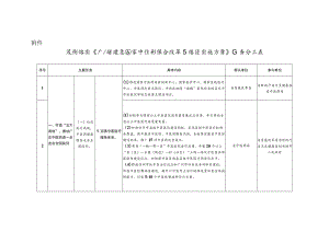 贯彻落实《广东省建设国家中医药综合改革示范区实施方案》任务分工表.docx