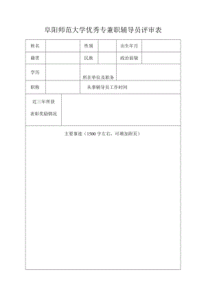阜阳师范大学优秀专兼职辅导员评审表.docx