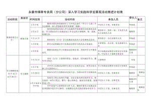 金华市烟草系统关于开展深入学习实践科学发展观活动的.docx