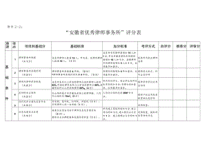 附件2-2：“安徽省优秀律师事务所”评分表“安徽省优 ….docx