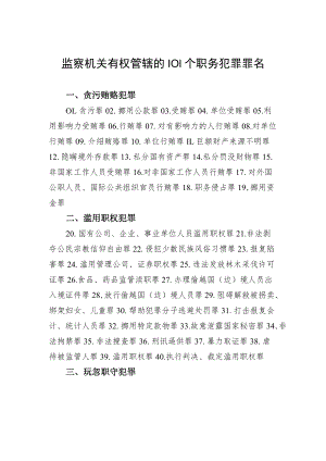 监察机关有权管辖的101个职务犯罪罪名.docx