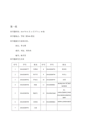 经济与管理学院2012级区域经济学专业硕士学位论文.docx