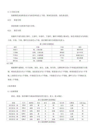 雪茄烟叶收购质量规范（征求.docx