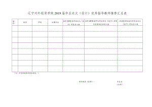 辽宁对外经贸学院 届本科校级优秀毕业论文（设计）推荐汇总表.docx