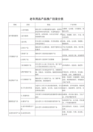 老年用品产品推广目录分类、老年用品产品推广目录申报书.docx