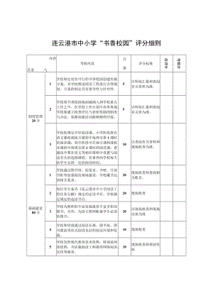 连云港市中小学“书香校园”评分细则.docx