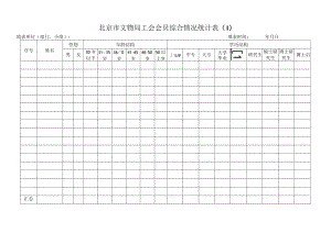 北京市文物局工会会员综合情况统计表（1）.docx