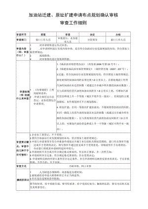 加油站迁建、原址扩建申请布点规划确认审核.docx