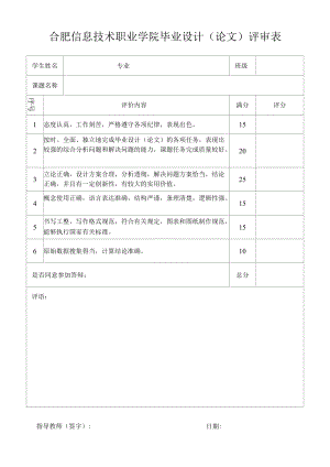 合肥信息技术职业学院毕业设计论文评审表.docx