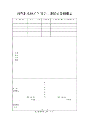 南充职业技术学院学生违纪处分报批表.docx