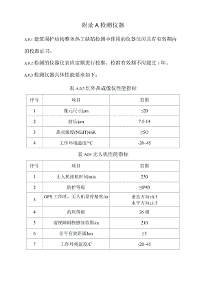 基于无人机技术的建筑围护结构整体热工缺陷检测仪器、检测报告.docx