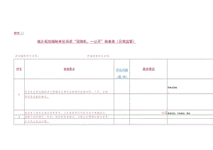 城乡规划编制单位资质“双随机、一公开”核查表（日常监管）.docx