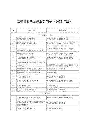 安徽省省级公共服务清单（2022年版）.docx
