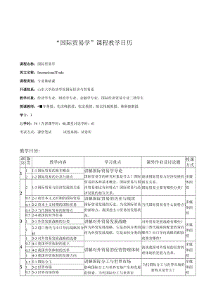 国际贸易学课程教学日历.docx