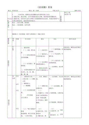 小学 二年级 体育 水平一 前滚翻 （教学设计）.docx