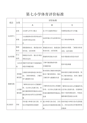 小学体育评价标准.docx