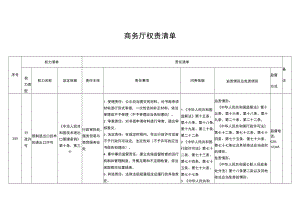 商务厅权责清单.docx