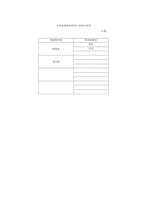 小学科学 教科版 一年级 《发现物体的特征》班级记录单.docx