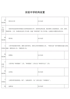 实验中学机构设置.docx
