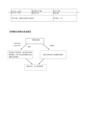 2022年9月《除颤仪故障应急流程》.docx