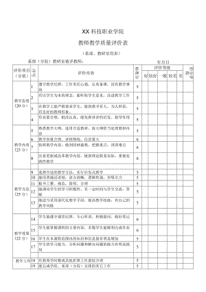 XX科技职业学院教师教学质量评价表（系部、教研室用表）.docx