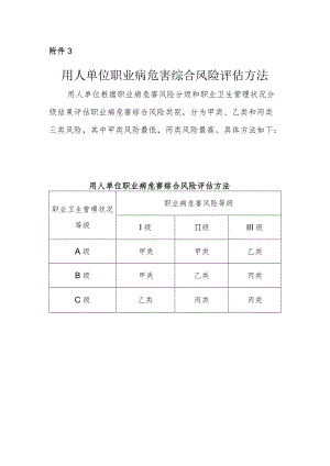 2022《用人单位职业病危害综合风险评估方法》.docx