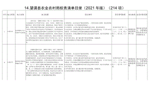 15、县农牧局权力清单和责任清单目录.docx