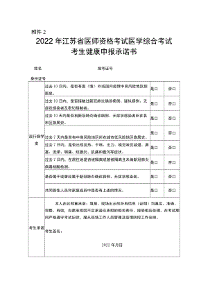 2022年江苏省医师资格考试医学综合考试考生健康申报承诺书.docx