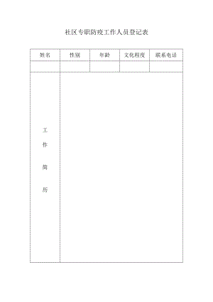 2022《社区专职防疫工作人员登记表》模板.docx