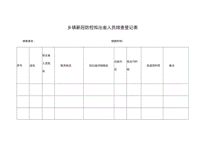 乡镇新冠防控拟出省人员排查登记表.docx