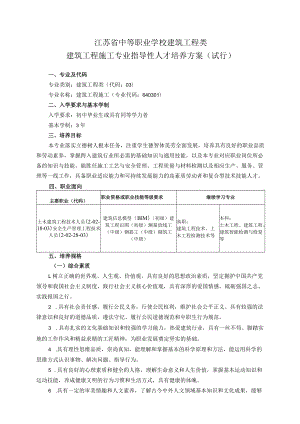 中职建筑工程类建筑工程施工专业人培方案（试行）.docx