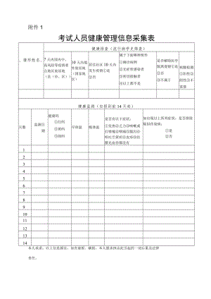 2022年度山东省大数据工程专业职称考试健康管理信息采集表及健康登记表和承诺书.docx