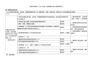 二甲医院评审核心条款任务分解.docx