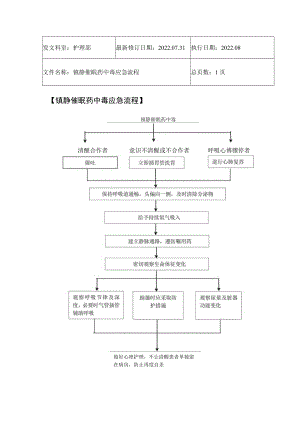 2022年9月《镇静催眠药中毒应急流程》.docx