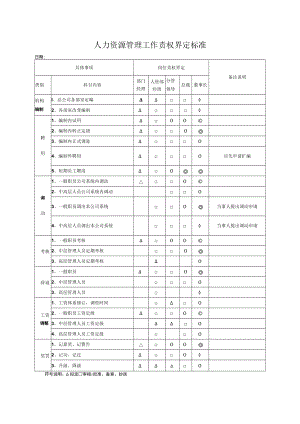 人力资源管理工作责权界定标准.docx