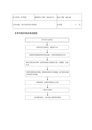 2022年9月《术中电外伤应急流程》.docx