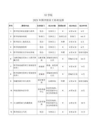 XX学院202X年图书馆员工培训安排.docx