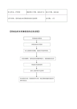 2022年9月《患者血标本采集错误的应急流程》.docx