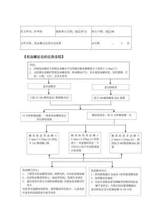 2022年9月《低血糖反应的应急流程》.docx