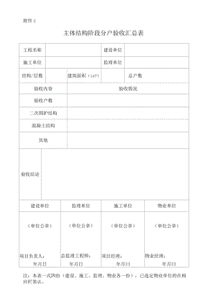 主体结构阶段分户验收汇总表.docx