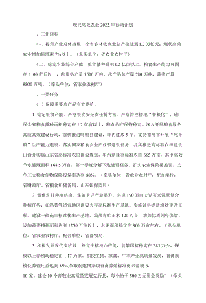 山东现代高效农业2022行动计划.docx
