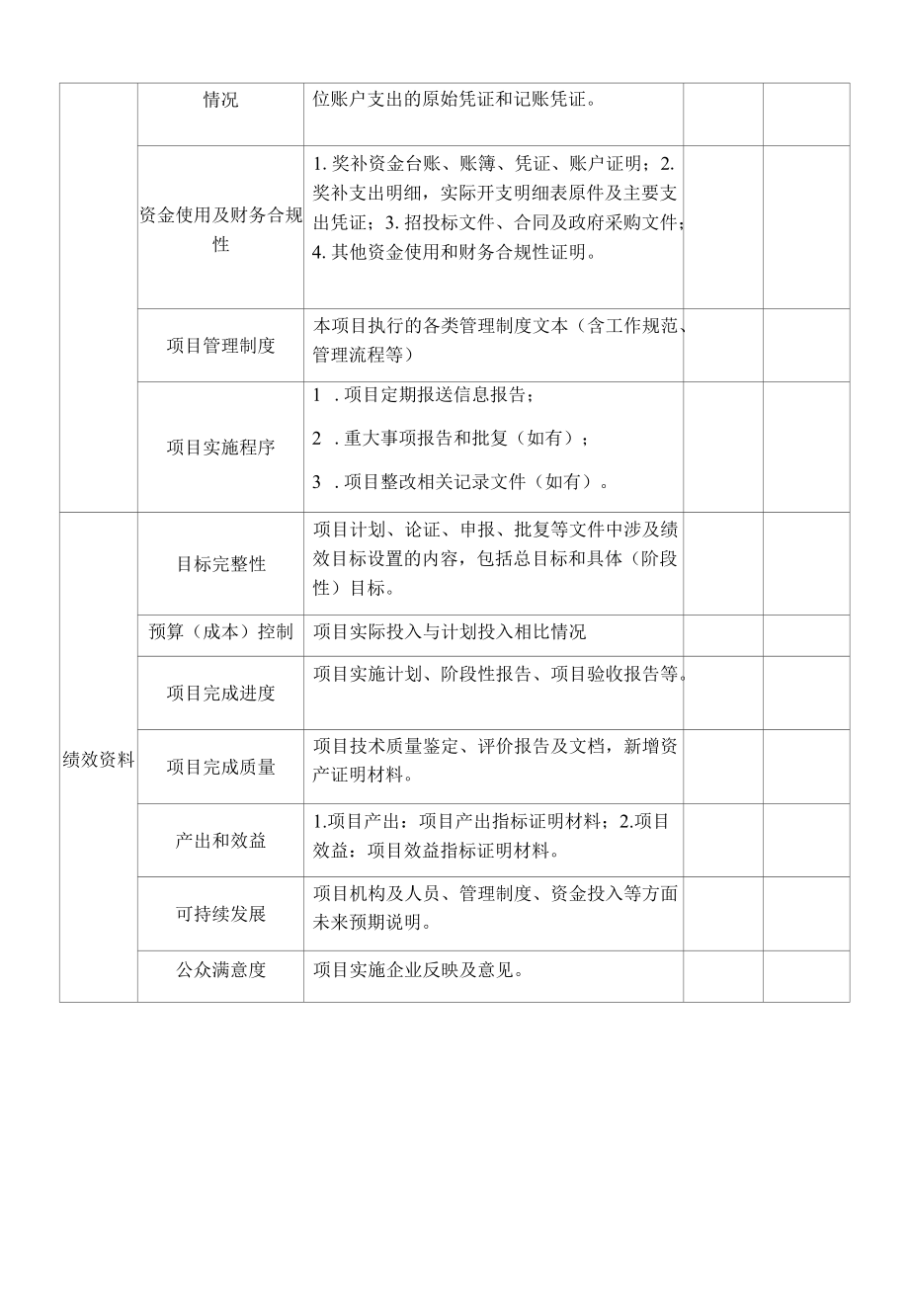 新能源汽车充电基础建设奖补资金项目材料清单.docx_第2页