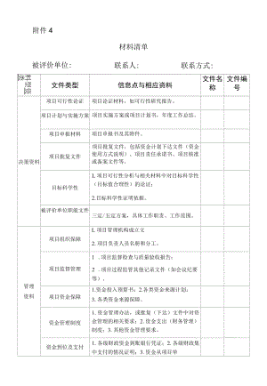 新能源汽车充电基础建设奖补资金项目材料清单.docx