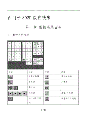 操作手册西门子系列.doc