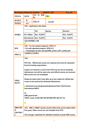 伦斯勒理工学院经济学硕士.doc